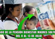Pensión Bienestar Madres Trabajadoras 2024: Fechas del Pago, Beneficios y más